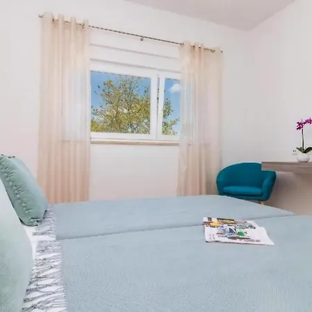 Tolles In Mit Privatem Pool * Boskari